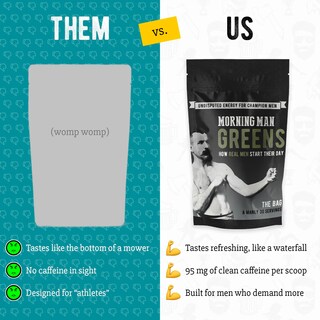 Foto 5 | Foto 5 | Mezcla De Superalimentos Morning Man Greens Con Probióticos Para 30 Porciones - Venta Internacional.