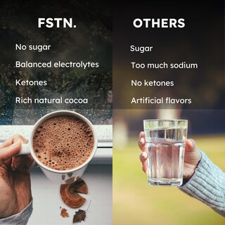 Foto 4 | Foto 4 | Suplemento Fstn Con Electrolitos En Ayunas Sabor A Chocolate - Venta Internacional.