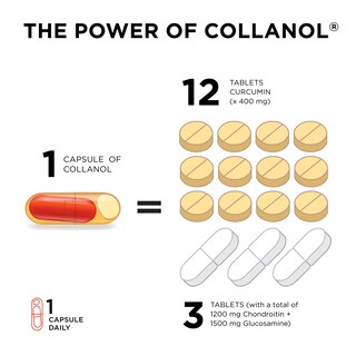 Foto 4 | Foto 4 | Complemente La Fórmula Líquida De Collanol Con Colágeno 3d Y Cúrcuma - Venta Internacional.