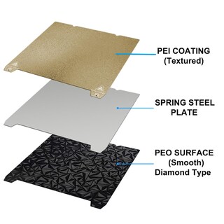 Foto 2 | Foto 2 | Placa De Construcción Retuxep Peo Pei 235 X 235 Mm Para Impresoras 3d Creality - Venta Internacional.