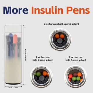 Foto 6 | Foto 6 | Estuche De Viaje Insulin Cooler Tempk Para 1 A 6 Bolígrafos Color Blanco Nacarado - Venta Internacional.