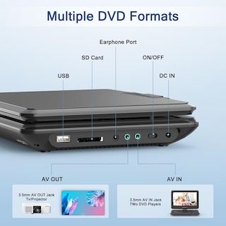 Foto 6 | Foto 6 | Reproductor De Dvd Portátil Sqqbzz De 12 5 Pulgadas Con Pantalla Hd De 10 5 Pulgadas Negro - Venta Internacional.