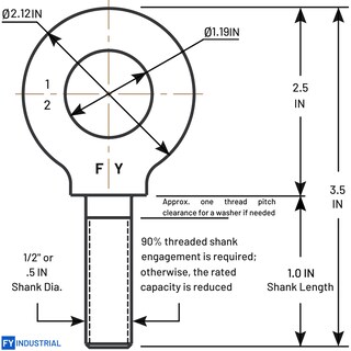 Foto 2 | Foto 2 | Tornillos Elevadores De Hombro 1/2 2400 Libras Wll (2 Unidades) Modelo Fy - Venta Internacional.