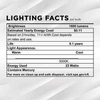 Foto 6 | Foto 6 | Bombilla Sleeklighting Gu24 23 W 5000 K 1600 Lm 120 V Paquete De 4 - Venta Internacional.