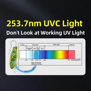 Foto 6 | Foto 6 | Bombilla Uv Baimnocm 25 W 254 Nm Lámpara Uv-c Base E26 Paquete De 4 - Venta Internacional.