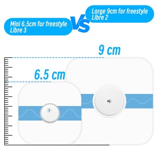 Foto 3 | Foto 3 | Adhesivo Impermeable Para Fundas De Sensores Freestyle Libre 3 100 Unidades - Venta Internacional.