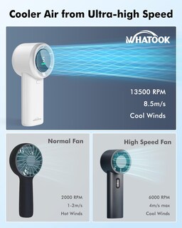 Foto 2 | Foto 2 | Ventilador Portátil Whatook De Refrigeración De Alta Velocidad Con Batería De 10 H De Duración - Venta Internacional.