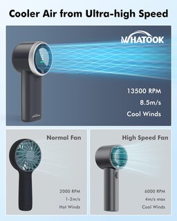 Foto 3 | Foto 3 | Ventilador Portátil Whatook Mini Ventilador De Refrigeración Portátil De Alta Velocidad - Venta Internacional.