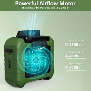 Foto 4 | Foto 4 | Ventilador De Cintura Charmp Portátil Con Batería De 6000 Mah 16 Horas De Funcionamiento - Venta Internacional.