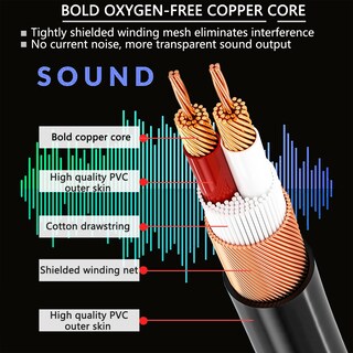 Foto 4 | Foto 4 | Cable De Micrófono Xlr Bgbgkk De 3 M Macho A Hembra Paquete De 6 Unidades Negro - Venta Internacional.