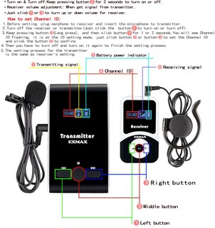 Foto 2 | Foto 2 | Sistema Inalámbrico De Guía Turístico Exmax Atg-100t 195 Mhz (1t/6r) - Venta Internacional.