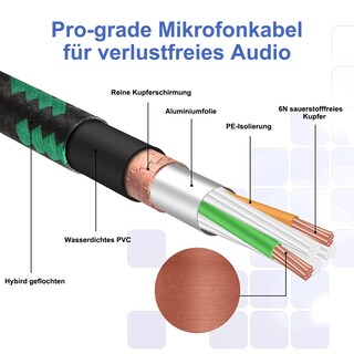 Foto 3 | Foto 3 | Cable De Micrófono Xlr A Xlr Pro Macho A Hembra 3 Pines Y 4 5 M Azul - Venta Internacional.
