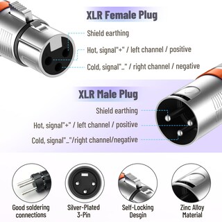 Foto 4 | Foto 4 | Cables Xlr Cables Cagor De 3 Pines Micrófono Macho A Hembra 3 M Paquete De 2 - Venta Internacional.