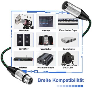 Foto 5 | Foto 5 | Cable Xlr Augioth De 4 5 M Paquete De 2 Unidades Balanceado Blindado Azul - Venta Internacional.