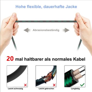 Foto 6 | Foto 6 | Cable Xlr Augioth De 4 5 M Paquete De 2 Unidades Balanceado Blindado Azul - Venta Internacional.