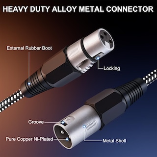 Foto 3 | Foto 3 | Cable Xlr Kinxiyu De 3 M Para Micrófono 3 Pines Nailon Trenzado Macho A Hembra - Venta Internacional.