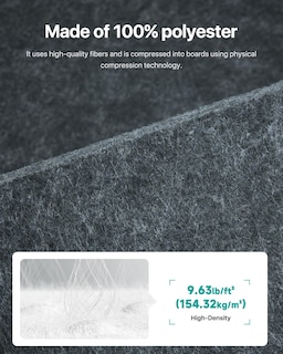 Foto 3 | Foto 3 | Paneles De Pared Insonorizados Soundsbay Hexagon Paquete De 12 Gris Oscuro - Venta Internacional.