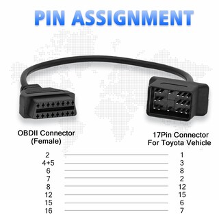 Foto 3 | Foto 3 | Cable Adaptador Obd2 Parannic Para Toyota 17pin Obd2 16pin A Obd1 - Venta Internacional.