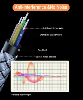 Foto 7 | Foto 7 | Cable Adaptador De Audio Usb A A Lightning Usb 3.0 Macho A Hembra - Venta Internacional.