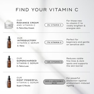 Foto 5 | Foto 5 | Crema Hidratante De Día Medik8 C-tetra 50 Ml Con Vitamina C - Venta Internacional.