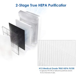 Foto 3 | Foto 3 | Filtro De Repuesto Flintar C545 Para Purificador De Aire Winix C545 - Venta Internacional.