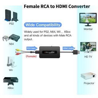 Foto 6 | Foto 6 | Convertidor Rca A Hdmi Tixilinbi Hembra Con Cables Hdmi Y Rca - Venta Internacional.