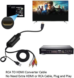 Foto 5 | Foto 5 | Cable Conversor Rca A Hdmi Anber-tech 1080p Pal Ntsc - Venta Internacional.