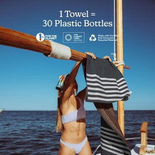 Foto 6 | Foto 6 | Toalla Nomadix Original Poolside Negra 72 5 X 30 Cm Absorbente - Venta Internacional.