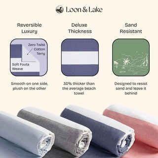 Foto 3 | Foto 3 | Toalla De Playa Loon & Lake Luxury Block Stripe 100% Algodón - Venta Internacional.