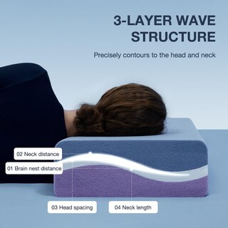 Foto 3 | Foto 3 | Almohada Cube Pillow Huhu Sleep Para Dormir De Lado Espuma Viscoelástica Refrescante - Venta Internacional.