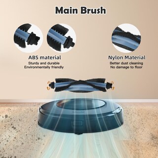 Foto 3 | Foto 3 | Kit De Accesorios Viewall Omni C20 Para Aspiradora Eufy De Repuesto - Venta Internacional.