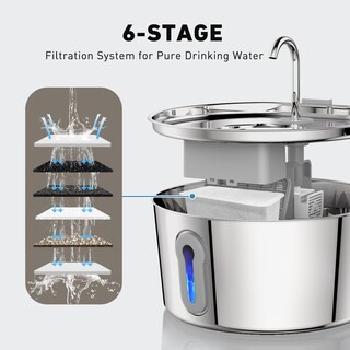 Foto 4 | Foto 4 | Fuente De Agua Cat Hajxm De Acero Inoxidable De 4 Litros Con Bomba Y Filtros - Venta Internacional.