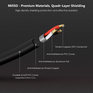 Foto 5 | Foto 5 | Cable De Instrumentos Millso 6 35 Mm Ts Recto-recto De 5 M - Venta Internacional.