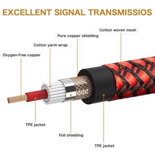 Foto 3 | Foto 3 | Cable De Guitarra Gesseor De 7 6 M Y 6 35 Mm Ts A 6 35 Mm Ts Stereo - Venta Internacional.
