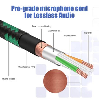 Foto 3 | Foto 3 | Cable Augioth Xlr A Trs De 6 35 Mm 1 8 M Paquete De 2 Unidades Para Altavoz Y Mezclador - Venta Internacional.