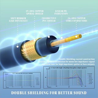 Foto 3 | Foto 3 | Cable Para Guitarra Augioth Gc-11 7 6 M Instrumento Eléctrico De Escenario Negro - Venta Internacional.