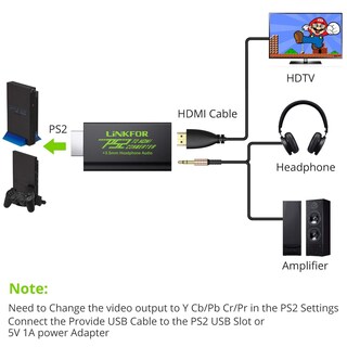 Foto 2 | Foto 2 | Enlace Conversor Ps2 A Hdmi Con Conector De Audio De 3 5 Mm Y Cable - Venta Internacional.