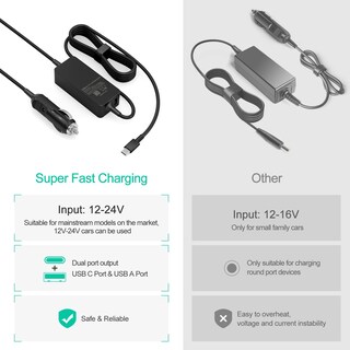 Foto 5 | Foto 5 | Cargador De Coche Yurcipwe De 100 W Compatible Con Dell/hp/samsung - Venta Internacional.