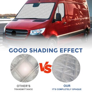 Foto 4 | Foto 4 | Cubreventanas Federedevo Sprinter Sun Shade 2019-2023 - Venta Internacional.