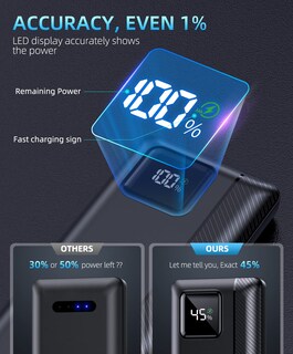 Foto 5 | Foto 5 | Power Bank Qisa 16000 Mah Con Cargador Rápido Pd De 30 W Y Qc4.0 - Venta Internacional.