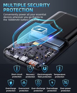 Foto 6 | Foto 6 | Power Bank Qisa 16000 Mah Con Cargador Rápido Pd De 30 W Y Qc4.0 - Venta Internacional.