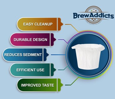 Foto 5 | Foto 5 | Filtros De Café Brew Addicts 600 De Papel Para Cafeteras Keurig - Venta Internacional.