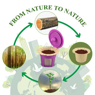 Foto 4 | Foto 4 | Filtros De Café Y 2 Tazas K Reutilizables Compatibles Con Keurig - Venta Internacional.