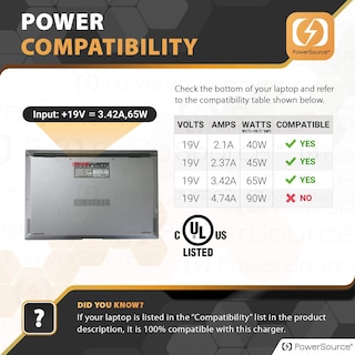 Foto 3 | Foto 3 | Adaptador De Corriente Alterna Powersource 65w 45w Para Acer Aspire - Venta Internacional.