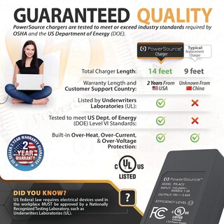 Foto 4 | Foto 4 | Adaptador De Corriente Alterna Powersource 65w 45w Para Acer Aspire - Venta Internacional.