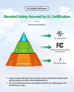 Foto 2 | Foto 2 | Cargador Vicgee Para Ordenador Portátil Asus De 65 W 45 W Y 33 W Con Certificación Ul - Venta Internacional.
