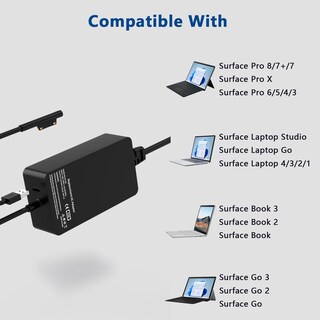 Foto 6 | Foto 6 | Cargador Ruilezyo De 65 W Para Microsoft Surface Pro 10-8 Surface Laptop 6-1 - Venta Internacional.