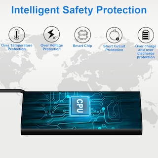Foto 5 | Foto 5 | Cargador Portátil Qiouzw Usb C Tipo C De 90 W Para Dell Xps Latitude - Venta Internacional.
