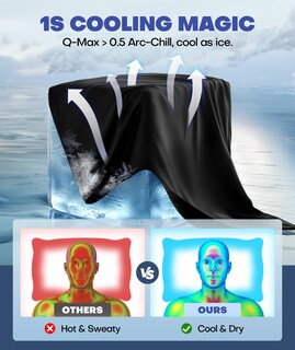 Foto 2 | Foto 2 | Funda De Almohada Rifens Ice Cooling Para Personas Que Duermen En Caliente Color Negro - Venta Internacional.