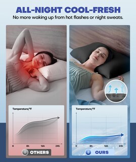 Foto 3 | Foto 3 | Funda De Almohada Rifens Ice Cooling Para Personas Que Duermen En Caliente Color Negro - Venta Internacional.